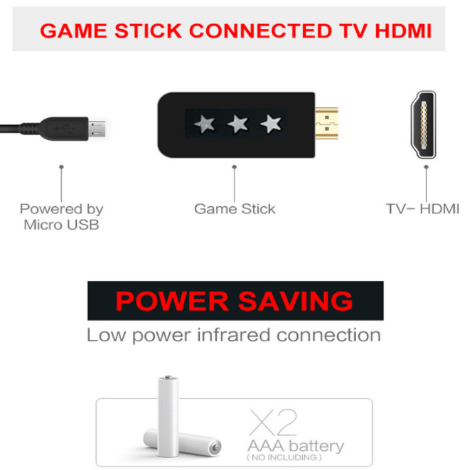MINI-GAME CONSOLE HDMI TV game console Y2 HD  game console 3