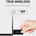 MINI-GAME CONSOLE HDMI TV game console Y2 HD  game console