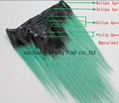 ombre 1b/green clip extension 14" 100g Brazilian straight ombre clip in hair