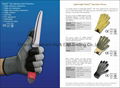 NITRILE Coated Protective Gloves