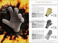 NITRILE Coated Protective Gloves