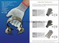 NITRILE Coated Protective Gloves