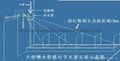 學校專用高水位便槽帶顯示器智能沖便器 3