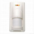 ROISCOK Technology Motion Detectors