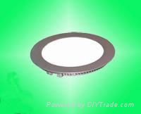 18W Round led panel light