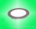 18W Round led panel light