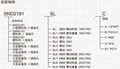 供应SUNS美国三实SND4191-SL-C安全钥匙开关 安全防护门开关 4