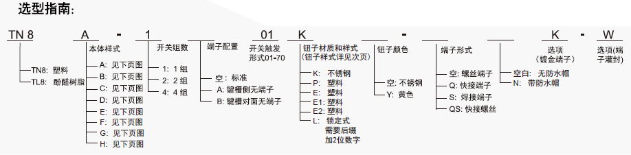 SUNS美国三实拨动开关TN8A-107EY三位置钮子开关橙色塑料钮子自动复位式 2