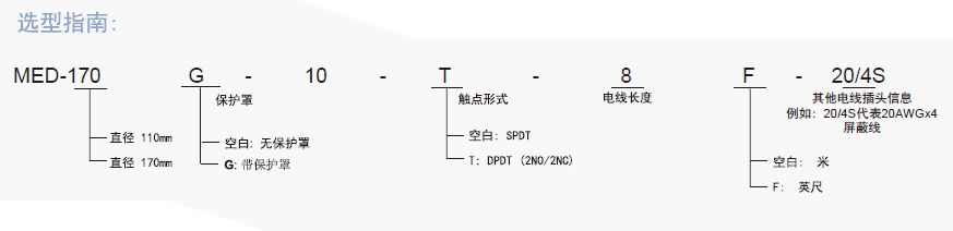 美國SUNS醫療腳踏開關 5