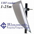 UHF reader 1-25m 1