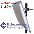 2.4Ghz active long range parking reader (80m)  1