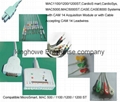 EKG cable and lead wire use in ECG Unit 3