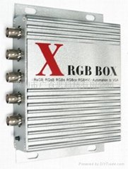 RGBs轉VGA 轉換器