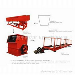 碎石設備生產線