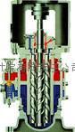 三螺杆泵 
