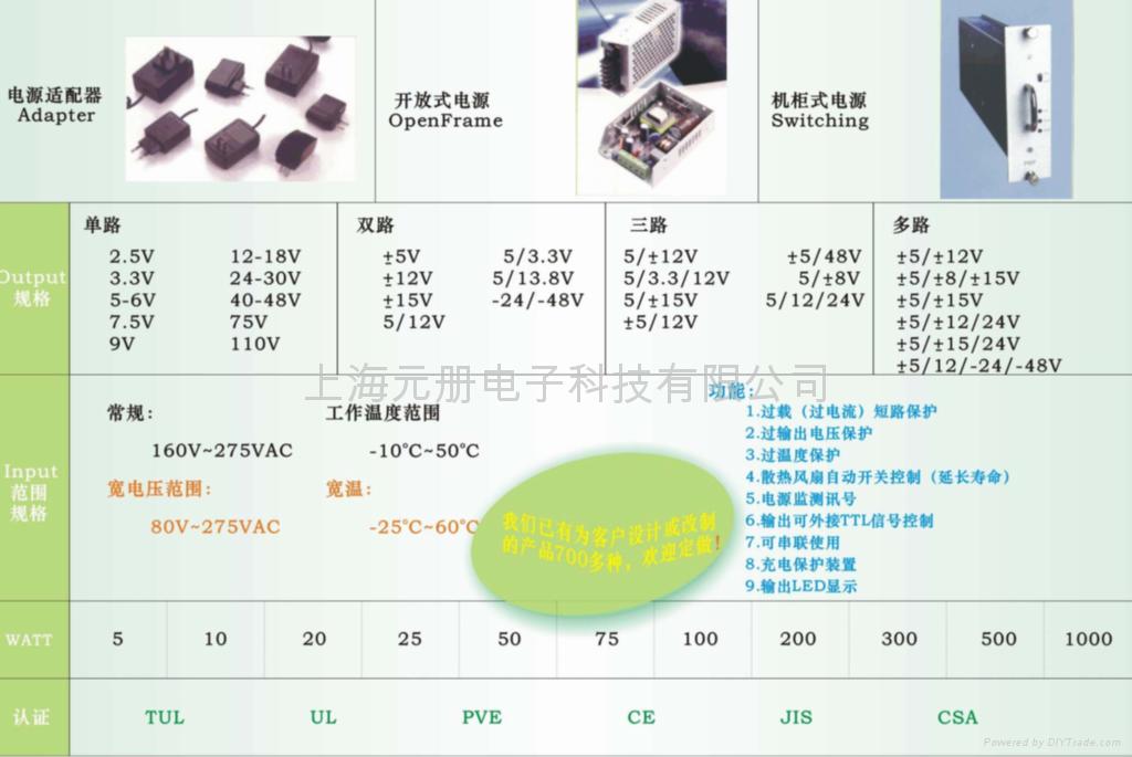 网络变压器、模块电源 4