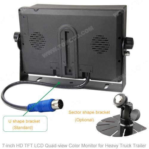 AHD Quad-view Monitor for Heavy Truck Trailer 