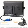 AHD Quad-view Monitor for Heavy Truck Trailer 