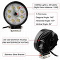 LED Work Lamps with Integrated Camera