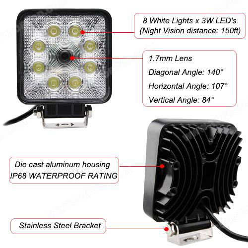LED Work Lamps with Integrated Camera 3
