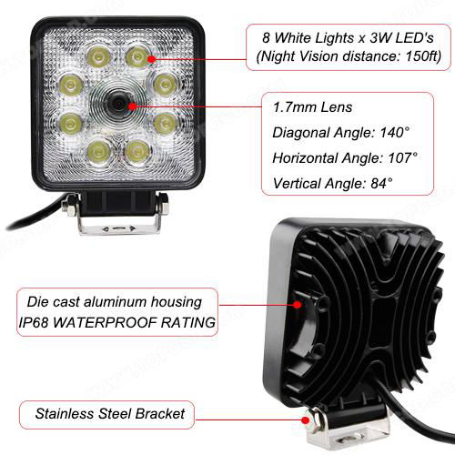 LED Work Lamps with Integrated Camera-Square