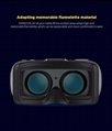 3D Virtual Reality Glasses Support 3D Movie Games Video Android VR All in one 3D