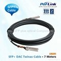 Ethernet 10g sfp-plus copper cables