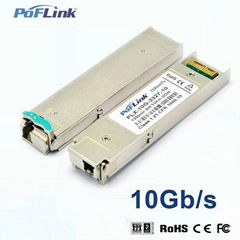 10G WDM XFP Transceiver