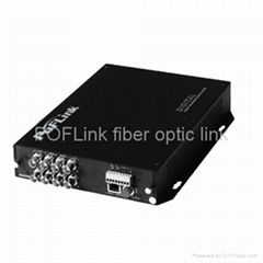 8 Channel Digital Video Converter, Optical Video Converter