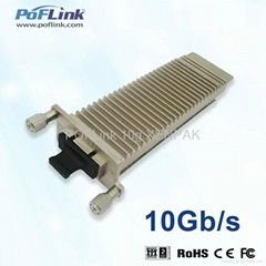 Xenpak 10G ER optical transceivers