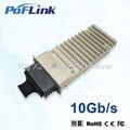 10G X2 optical transceivers