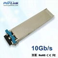 10Gbe-XFP optical transceivers