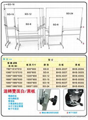 鋼製鋁製雙面迴轉板居家辦公教學用品支持訂做