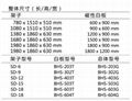 铝制双面回转板可定制写字板 3