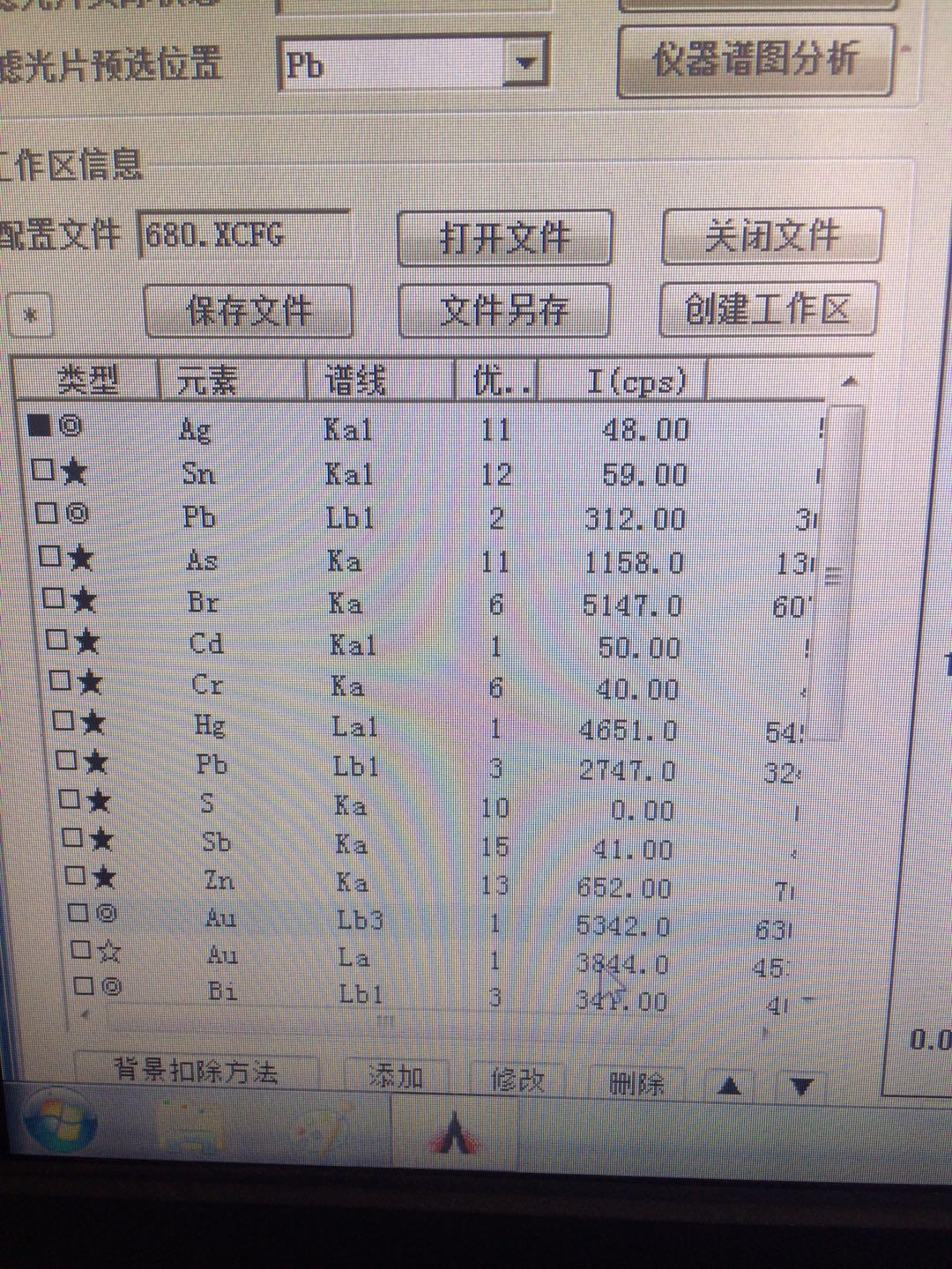 Factory price Energy dispersive X fluorescence spectrometer for RoHS  5