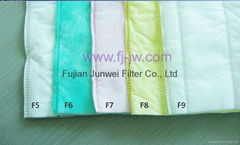 Nonwoven Pocket Filter Media/Bag filter media