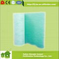 Floor Filter, Fiberglass Filter, Paint