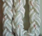 芳綸纖維繩纜