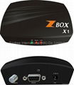 AZFOX ZBOX ,sks  for south america,