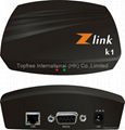 AZFOX IKS for South America ,internet