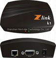 zlink dongle for satellite receiver,iks, internet sharing 