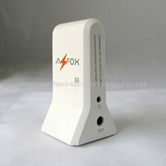 GPRS/3G Satellite Receiver Dongle