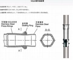 常州陽山頂商貿有限公司