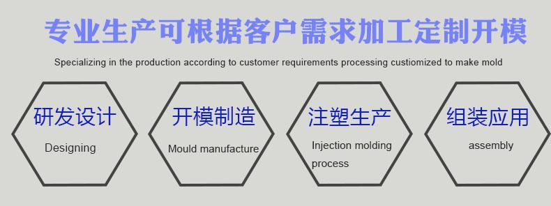 Plastic parts tooling and injection moldin 5