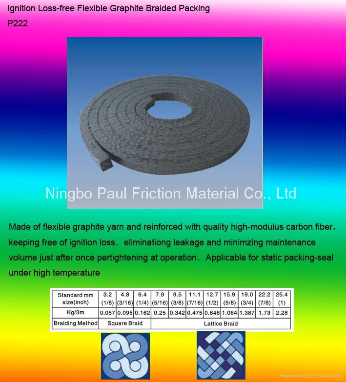 Hi-quality Carbonized Fiber Impregnated Graphite PTFE Packing 3