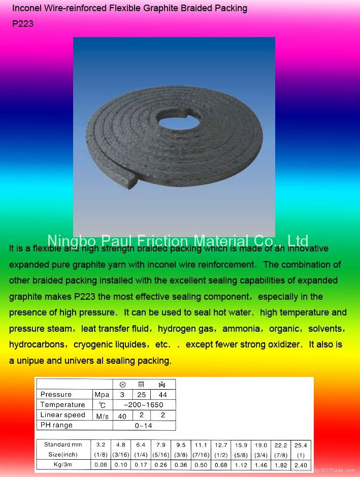 Hi-quality Carbonized Fiber Impregnated Graphite PTFE Packing 4