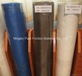 Glass Fiber Cloth