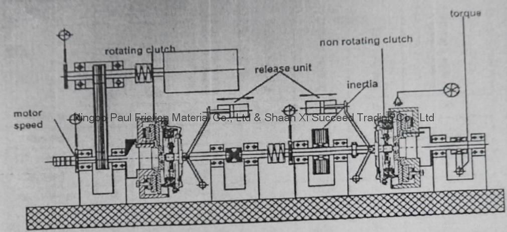 Clutch Facing Inertia Testing Machine 4