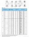 Cylindrical Roller Bearing