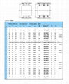 Needle Roller Bearing